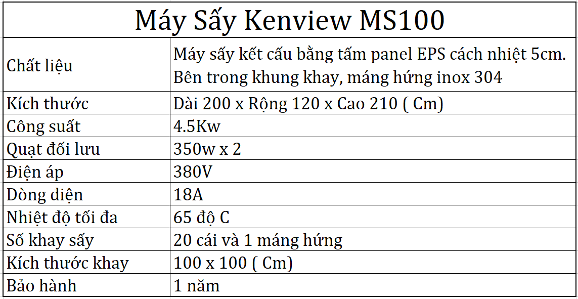 Thông số kỹ thuật máy sấy Kenview Ms100