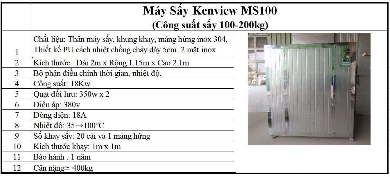 Thông số kỹ thuật máy sấy Kenview MS100