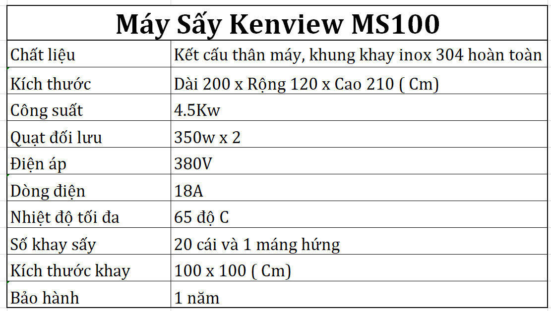 Thông số kỹ thuật máy sấy Kenview Ms100- 100% inox 304