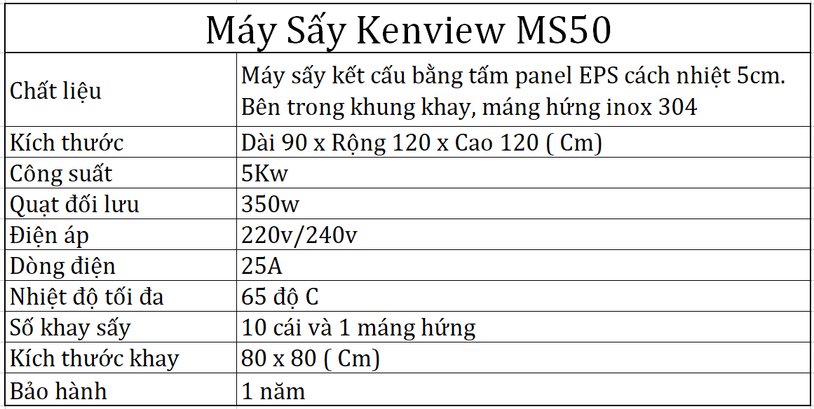 Thông số kỹ thuật máy sấy Kenview MS50