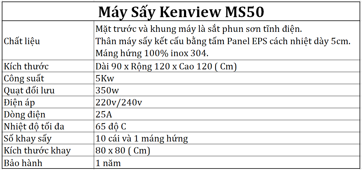 Thông số kỹ thuật Máy sấy Kenview MS50