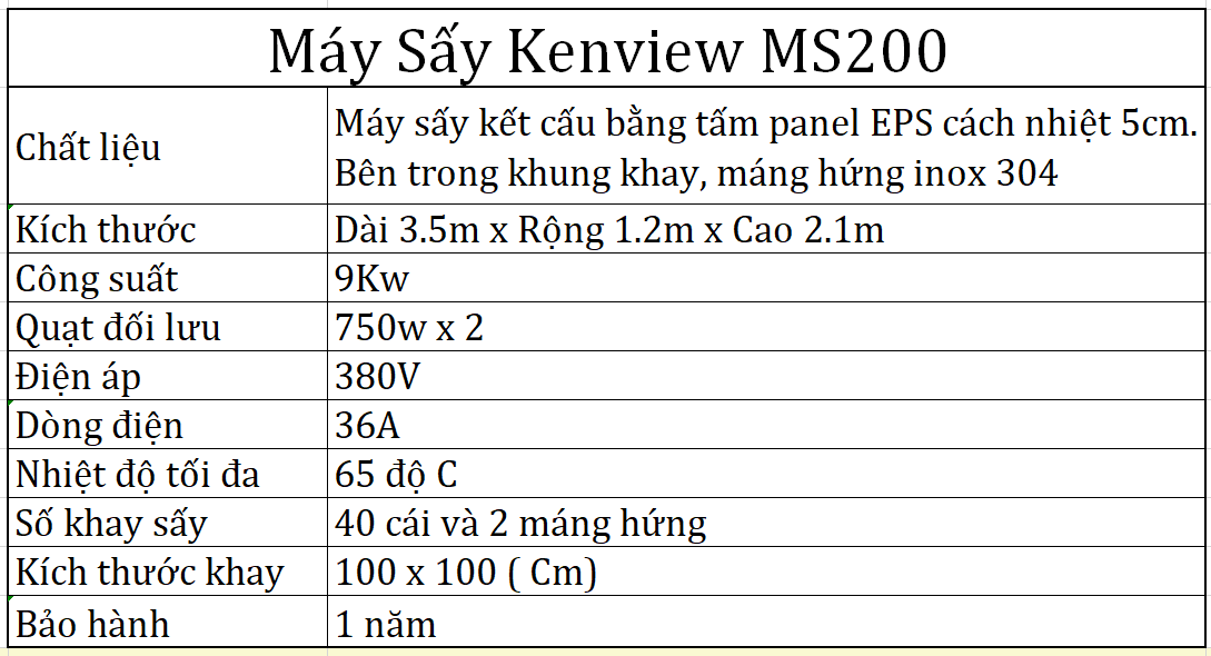 Thông số kỹ thuật máy sấy Kenview Ms200