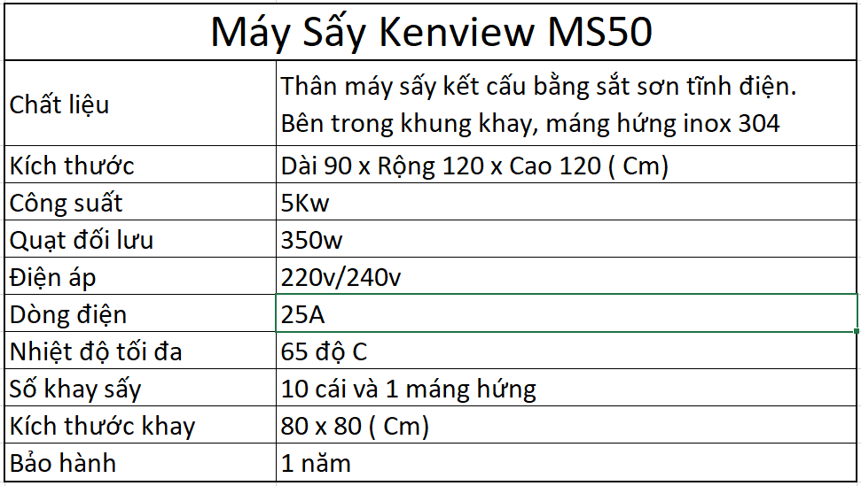 Máy sấy hải sản Kenview- Tiếp tục cung cấp máy sấy tôm khô tại Nha Trang.0978280912