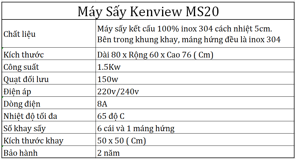 Thông số kỹ thuật máy sấy Kenview Ms20